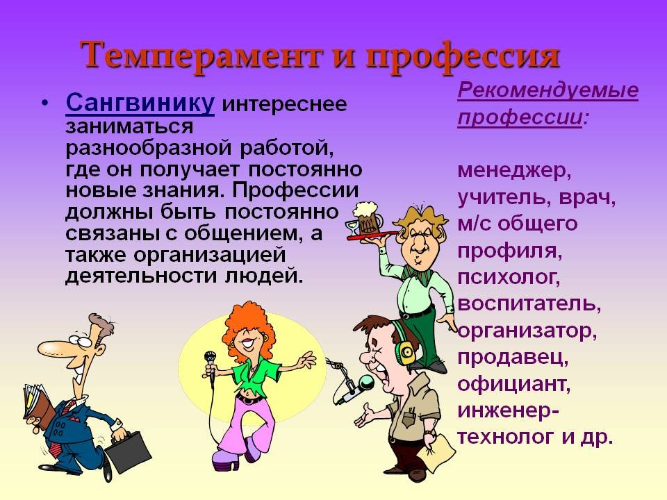 Темперамент және мамандық таңдау.
