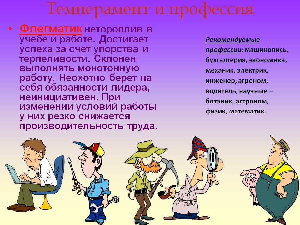 Темперамент және мамандық таңдау.