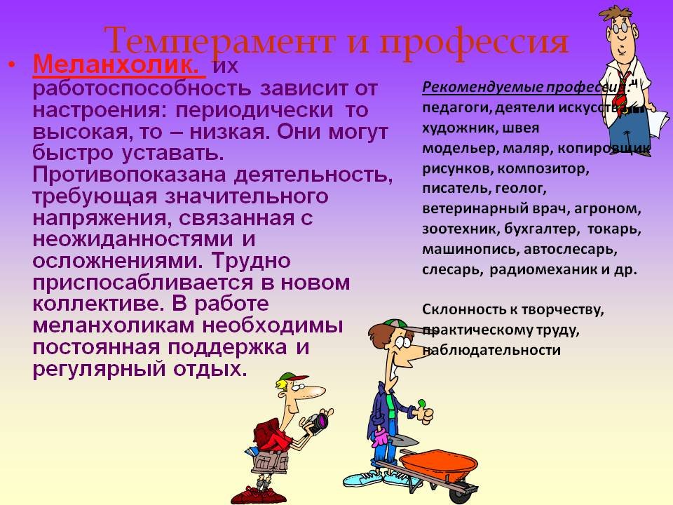 Темперамент және мамандық таңдау.